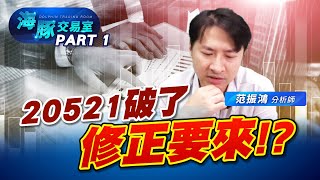 以伊衝突，指數20521不守，該逃了嗎? (圖)