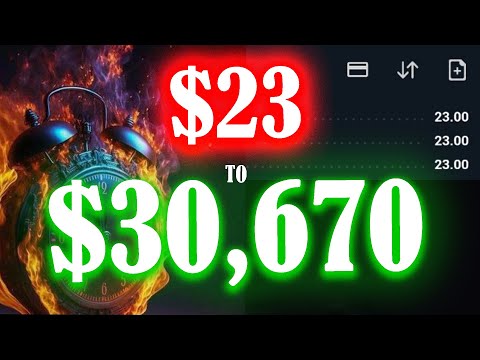Aggressive Gold Scalping Strategy | $23 to $30,670 in 2 Days