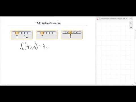 TI_6_2 Arbeitsweise Turing-Maschine