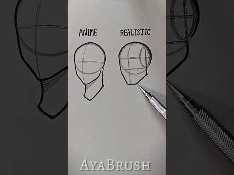 How to draw 3/4 view Head Tutorial ✏️ #tutorials #howtodraw #sketch #head #drawing #fyppppp #fypシ