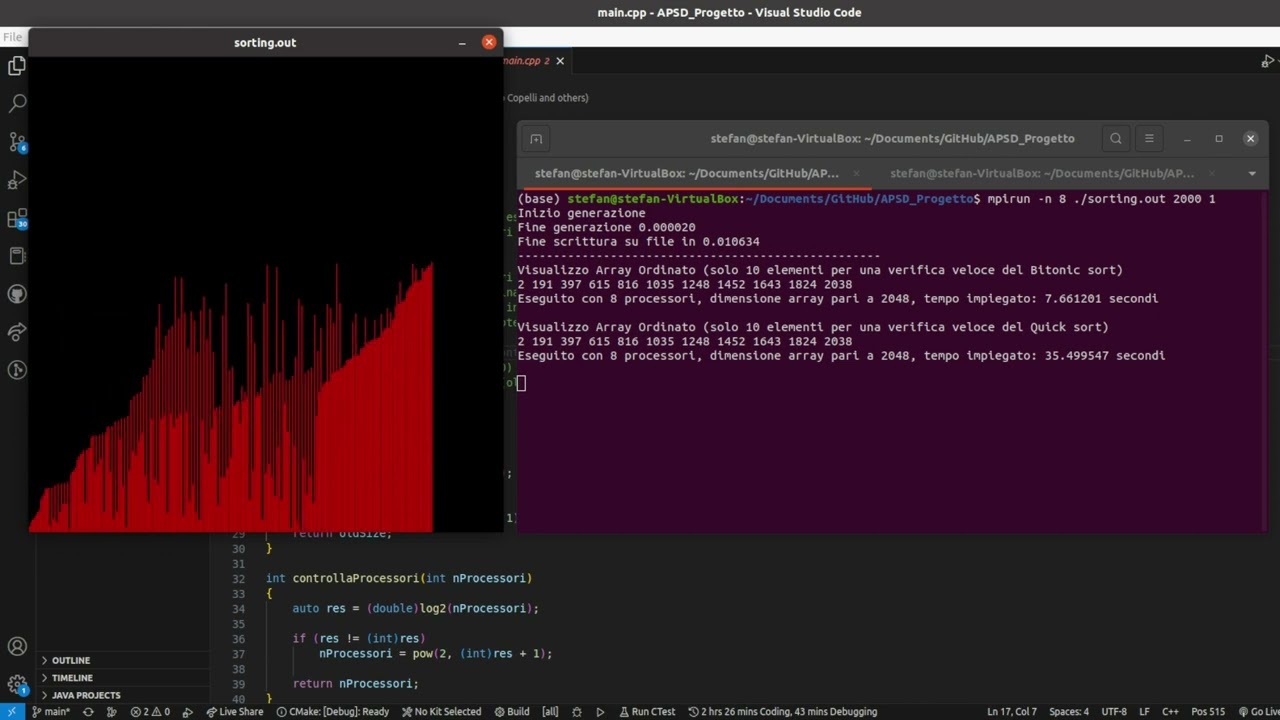 Parallel Sorting Algorithms - Bitonic Sort, Odd-Even Transposition, and Parallel Quicksort - MPI