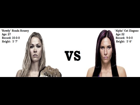 Ronda Rousey vs Alpha Cat at UFC 182 – It’s Official
