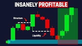 Liquidity Grab Trading Strategy — Step-by-Step Guide & Transcript
