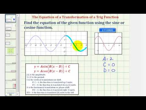 Ex: Find the Equation of a Transformed Cosine Function - Form: Acos(Bx)
