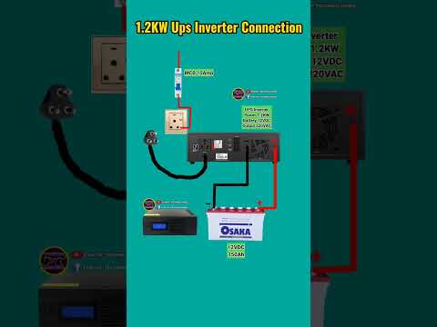 Animation of UPS Inverter Connection and installation #funoftechnologies #inverterconnection