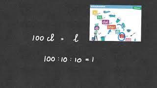 Rekenen - Inhoudsmaten l, dl, cl, ml (1)