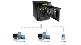 Build your own Network Attached Storage (NAS) using FreeNAS