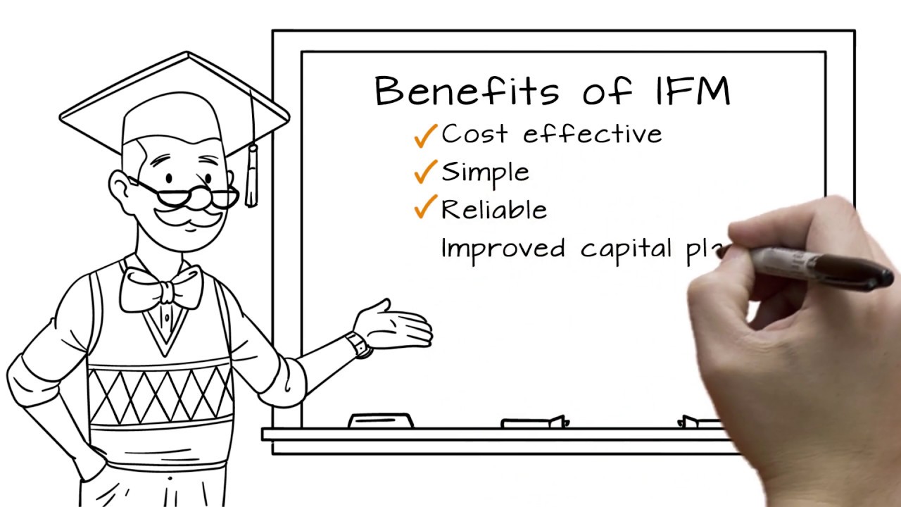What is Integrated Facilities Management? - IFM Benefits