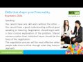 Personality Development Skils Chapter 4 - Negotiation Skills
