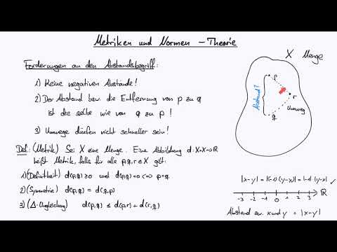 [Neu] Metriken und Normen - Theorie