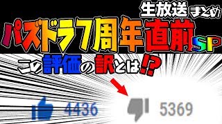 【パズドラ】生放送まとめるよ！全部わかる復習はこちら！【7周年直前スペシャル】