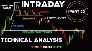 INTRADAY STRATEGY TECHNICAL ANALYSIS #tradingview | Stock | Market | crypto | Trading | #stockmarket
