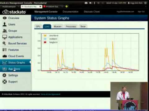 Ingy döt Net   Stackato   Bringing the Cloud Back Home