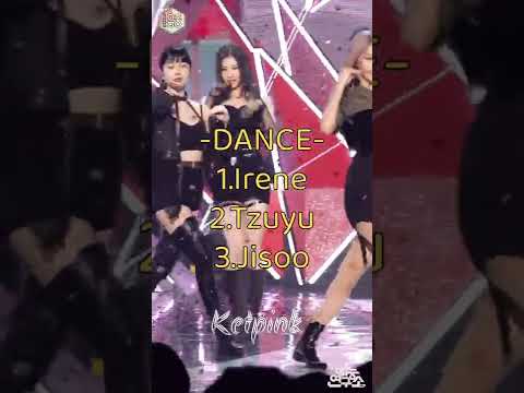 Ranking K-pop Idol Irene Jisoo Tzuyu