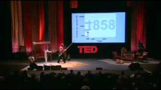 Asia&#39;s rise -- how and when | Hans Rosling