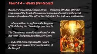 The 7 Jewish Feast Days And Their Prophetic Significance