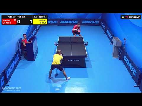 19:15 Maksym Deineha - Dmytro Batiuk 12.10.2023 TT Euro.Cup Ukraine Master. TABLE 3
