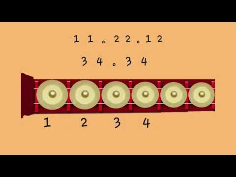 tutorial reong gendang beleq | kidung dalem (part 1)