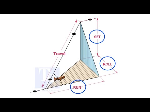 API 650 How to make a Low cost KEYPLATE for storage tank fabrication and erection TUTORIAL