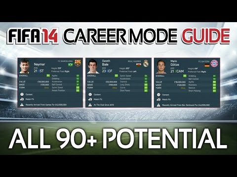 FIFA 14: All Players with 90+ POTENTIAL in Career Mode! (Career Mode Guide #3)