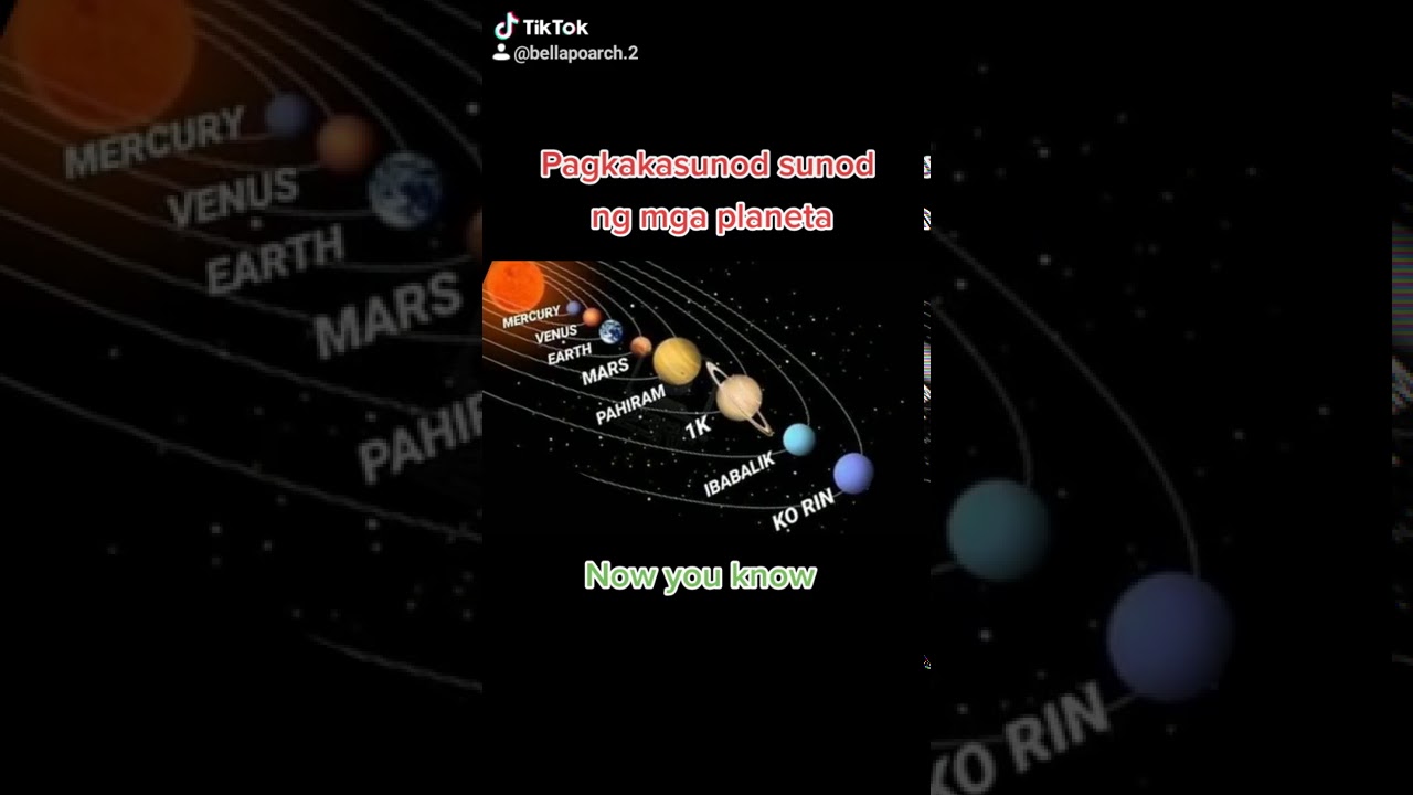 pagkakasunod sunod ng mga planeta