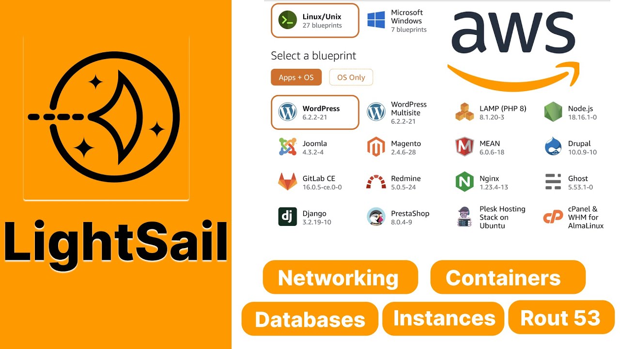 What is AWS LightSail?