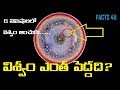 MIND BLOWING HOW BIG IS OUR UNIVERSE IN TELUGU FACTS 4U విశ్వం ఎంత పెద్ద