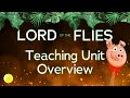 How to Teach Lord of the Flies- Teaching Unit!