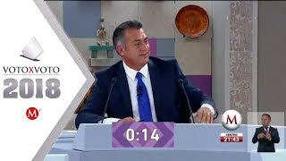 Ahora dale un beso &quot;caón&quot;, dice &#39;El Bronco&#39; a Anaya y AMLO