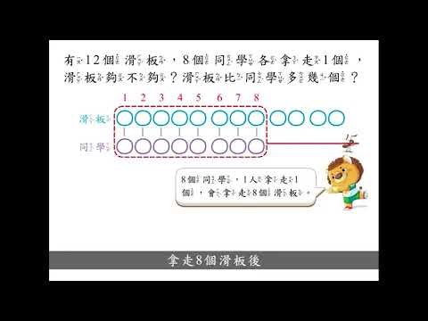 解題 解決 以內比較型減法問題 夠不夠 數學 均一教育平台
