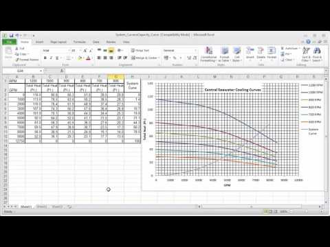 FluidFlow vs Spreadsheet Based Solutions