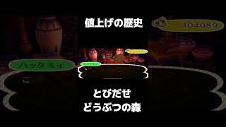 【どうぶつの森】ハッケミィの値上げの歴史