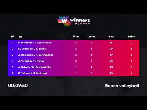 03:25 M. Sydorenko / S. Zalizko - A. Holubenko / K. Borshchenko 22.08.2022 |Winners Beach Volleyball