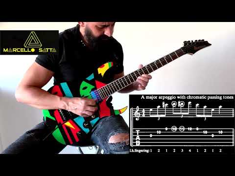 John Petrucci WILD STRINGDOM - Expanding your vocabulary - The chromatic scale EX 49b Ibanez Jpm p1