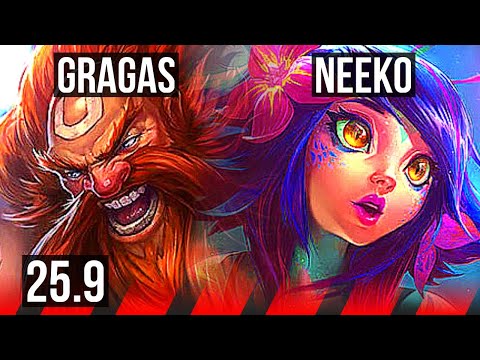 GRAGAS vs NEEKO (TOP) | 5k comeback, 47k DMG, 11/3/8, 500+ games, Dominating | EUW Master | 25.9