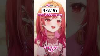 一条莉々華 - 【48日後に3D化の夢を叶えたい?】CHE.R.RY 生歌で歌ってみた【#一条莉々華 #Shorts #hololivedev_is #ReGLOSS】