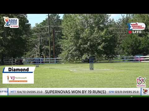 Match 4: Supernovas vs Matterz | APL - Juniors 2023 | ADDA Cricket Academy | Climax | NC | USA