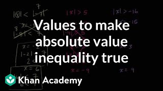 Values To Make Absolute Value Inequality True