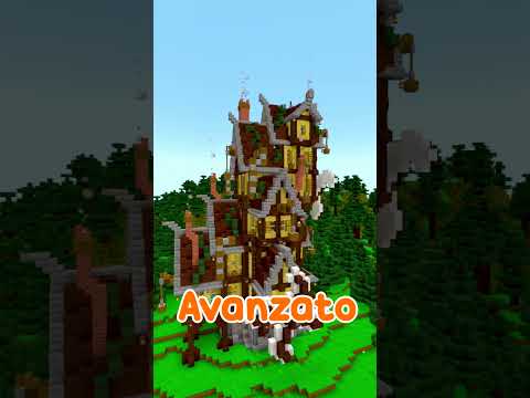 Livello Build su Minecraft