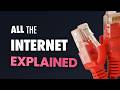The Hidden Magic Behind Browsing: How Your Data Travels the Internet
