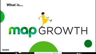 NWEA Map Growth Fall 2020