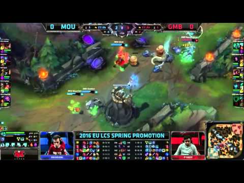 Gambit vs Mouse Game 1 Review