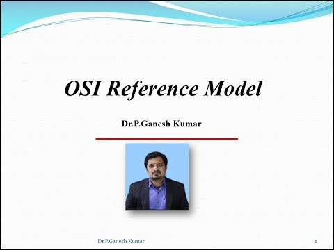 OSI Reference Model
