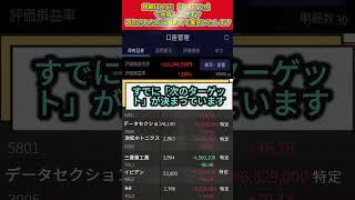#株式投資#投資初心者#資産運用#日本市場#株の勉強#株式入門#投資生活#デイトレード #お金の勉強 #投資の勉強 #youtubeshortsvideo