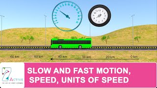 SLOW AND FAST MOTION, SPEED, UNITS OF SPEED - Class 7