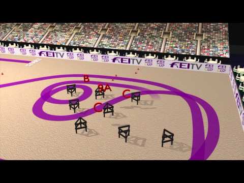 FEI World Cup Driving Final 2013, Bordeaux - Animated Course