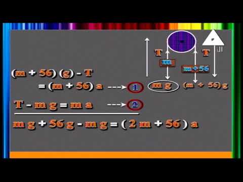 رياضة لغات 3 ثانوي ( ديناميكا : تطبيقات على قوانين نيوتن ) أ محمد عبد الوهاب  05-04-2019