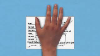 INTRODUCTION TO TIDE THEORY - AHOY! NAVIGOS