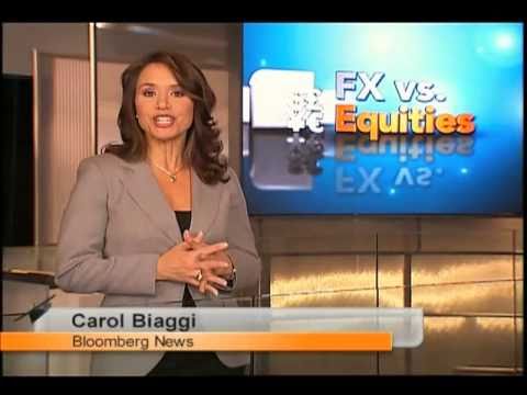 FX vs. Equities
