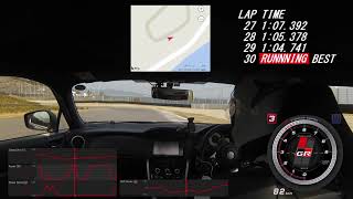 【車載】スパ西浦 86 1:04.313 2021/3/27【GRレコーダー】